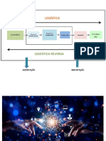 logística - comercio