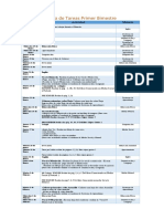 Guía de Tareas Kínder Primer Bimestre