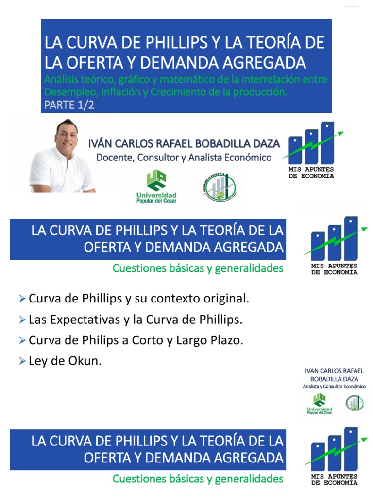 Curva de Phillips y Teoría Agregada | PDF | Curva de Phillips | Inflación