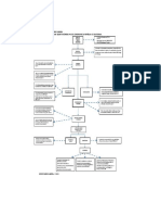 ESQUEMA LABORAL