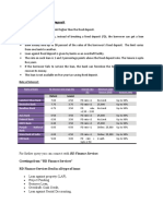 Borrow Against Fixed Deposit: Rate of Interest