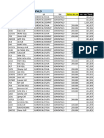 Push Usr 500K Gorontalo: QR Code Ret Name SE TSS Total Sell in