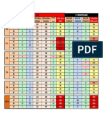 11 2020 Aisp 35/ Março Até Dia: 1° SEMESTRE 2020