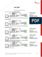 Avr - List