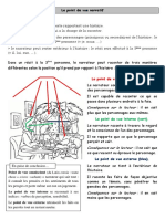 Le Point de Vue Narratif