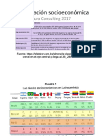 Segmentación Socioeconómica