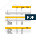 Fechas Evaluación