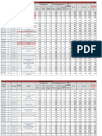 Detalle de Dep. y Pago Mensual Mantenimiento