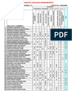 Estudiantes Con Bajo Rendimiento - 2do A