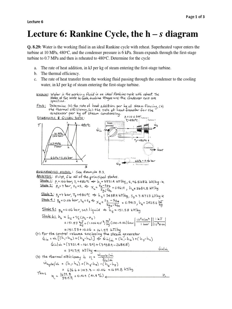 lecture-6-rankine-cycle-h-s-diagram-pdf