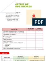 Matriz de Competidores - Grupo N°1