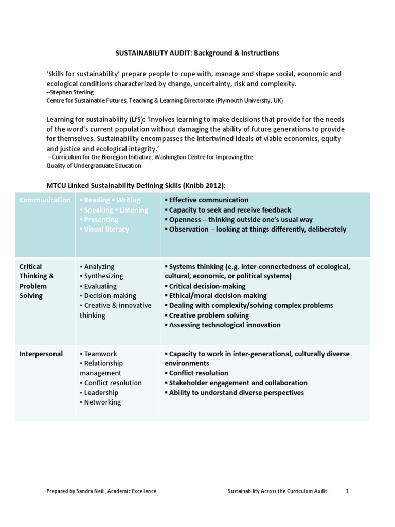 Neill 3.15 3.45pm Gerrard Room Handout 3 of 3 PDF