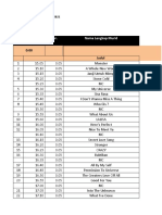 RUNDOWN ACARA LIPPO 8 November