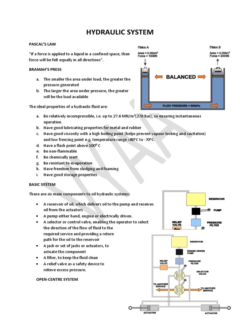 Hydraulic System Components Overview | PDF | Valve | Pump