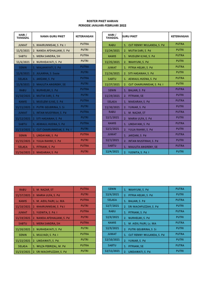 Roster Piket Harian Guru 2022 | PDF