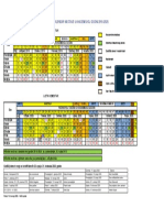 FESB-kalendar Nastave 2019-2020 - Izmijenjeni