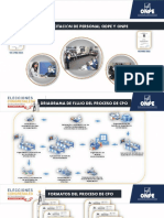 CapacitaciónODPEONPE