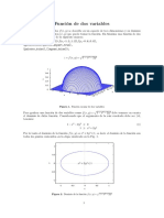 Función de dos variables con wxMaxima