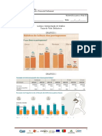 FIR - gráficos hábitos de leitura