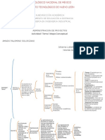 Actividad 1 T1 Mapa Conceptual