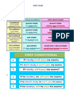 English 6 - Unit 4 Study Guide