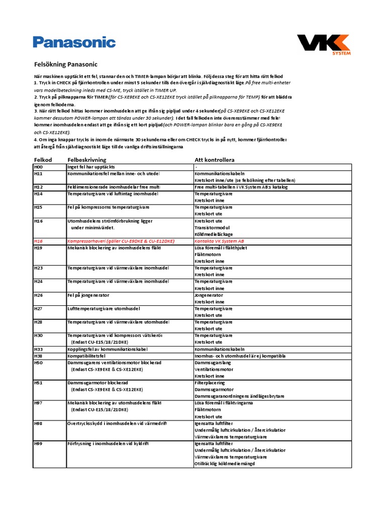 Panasonic Air Conditioner Felsokning Med Felkoder | PDF