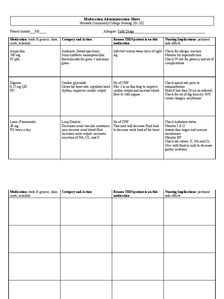 Medication Administration Sheet Sample | PDF | Heart | Medical Specialties