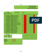 Absensi Kelas 4A