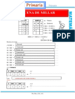 Sistema de numeración decimal en primaria