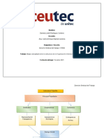 Estructura Tripartita OIT