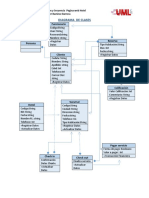 4 Actividad Diagramas de Clases, Objetos y Secuencia