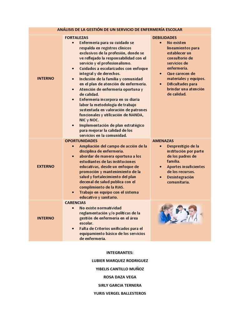 FODA | PDF | Enfermería | Ciencias de la Salud