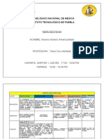 Cuadro Comparativo