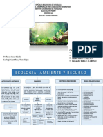 ecologia cientifica 