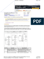 Expceptionhandling 3 Ti