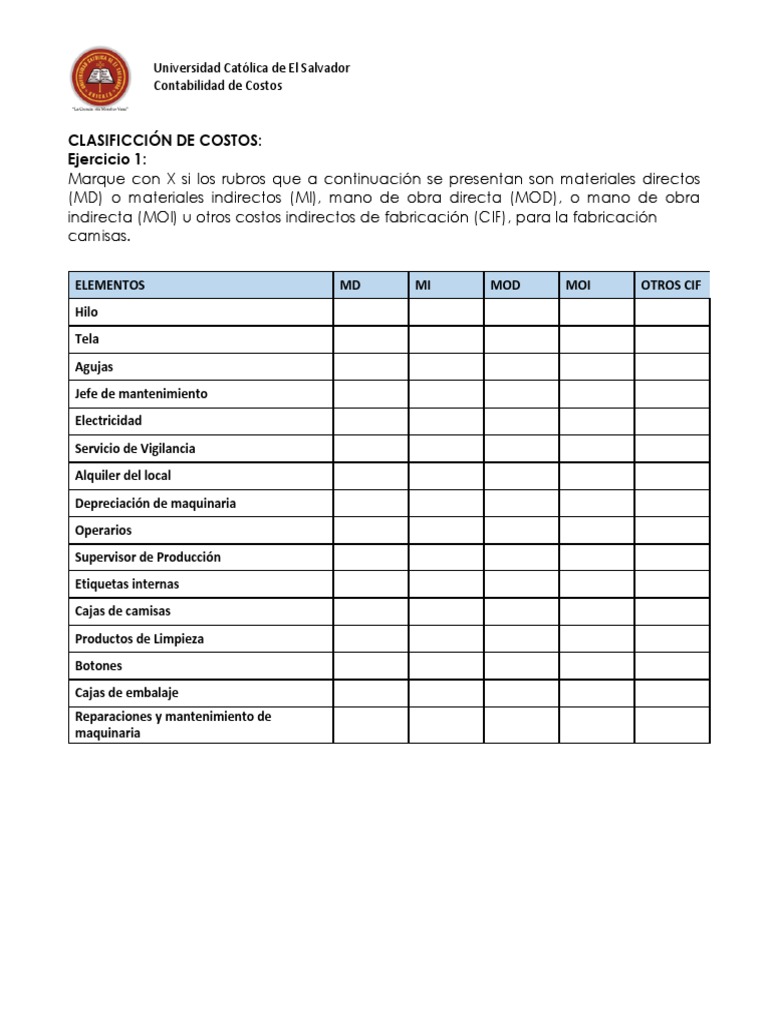 Clasificación y Ejercicios de Costos | PDF | Costo | Contabilidad de costos