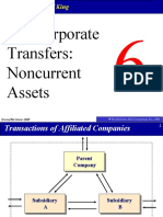 Intercorporate Transfers: Noncurrent Assets: Irwin/Mcgraw-Hill