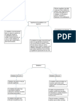 Estadistica 2