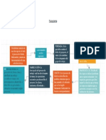 Flujogram Informe Tecnico