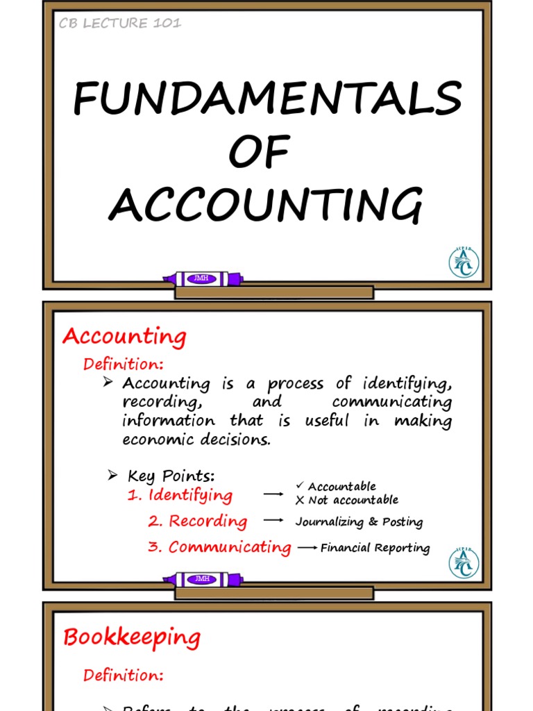 Understanding CB in Accounting Basics | PDF | Debits And Credits | Expense