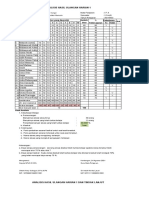 Analisis Hasil Penilaian Siswa