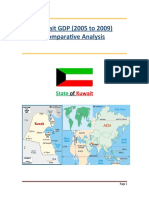 Kuwait GDP (2005 To 2009) Comparative Analysis: State