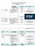 Catch Up Plan Year 4 RBT