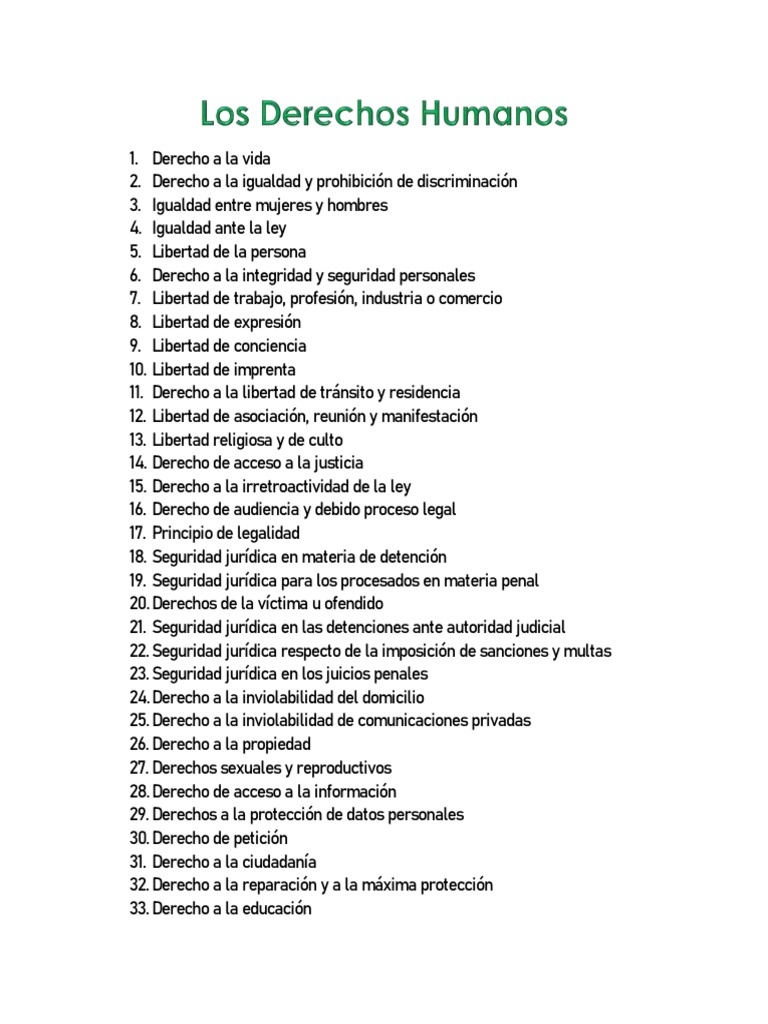 Derechos Humanos: Principios Universales | PDF | Derechos | Derechos