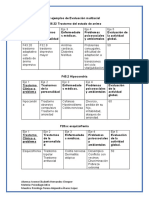 3 Ejemplos de Formato Multiaxial