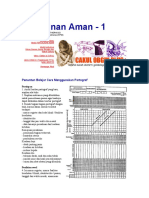 Persalinan Aman 1