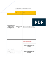 Silabus - Prod TBSM - Revisi 2