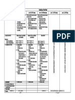 Science 8 - Week 2 - June 8-12, 2015