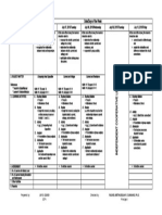 Science 8 - Week 6 July 6-10, 2015