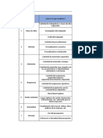 Metodología DMAIC